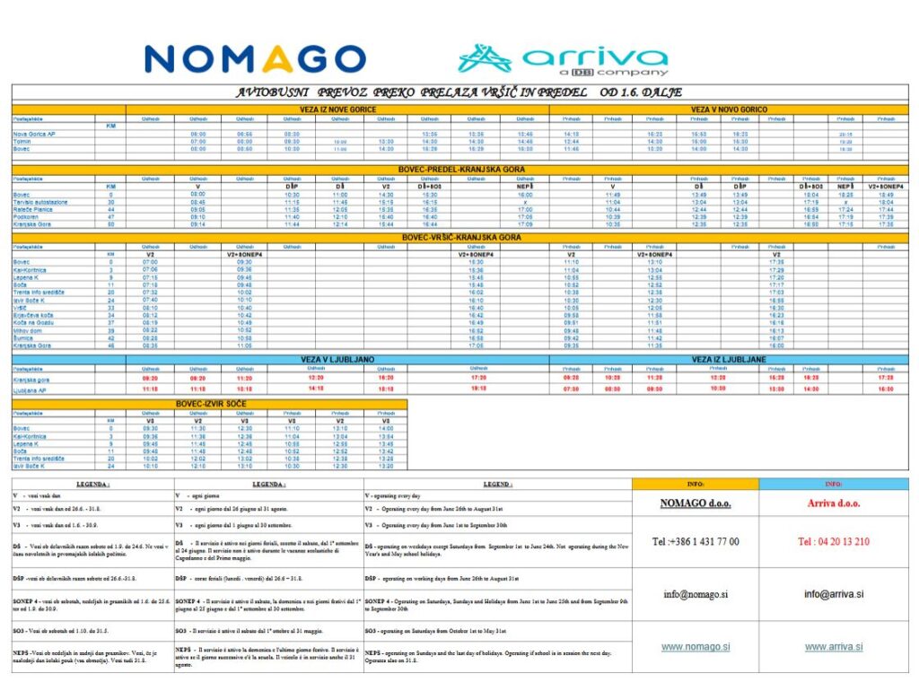 Fahrplan der Busverbindungen ins Soča-Tal.