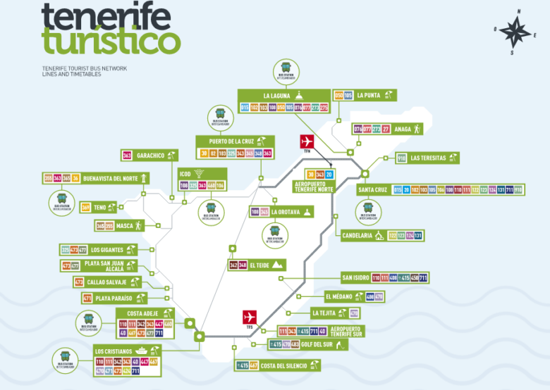 Teneriffa Bus App