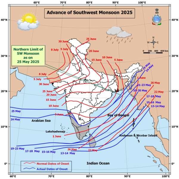 Klimadiagramm für den Monsun.